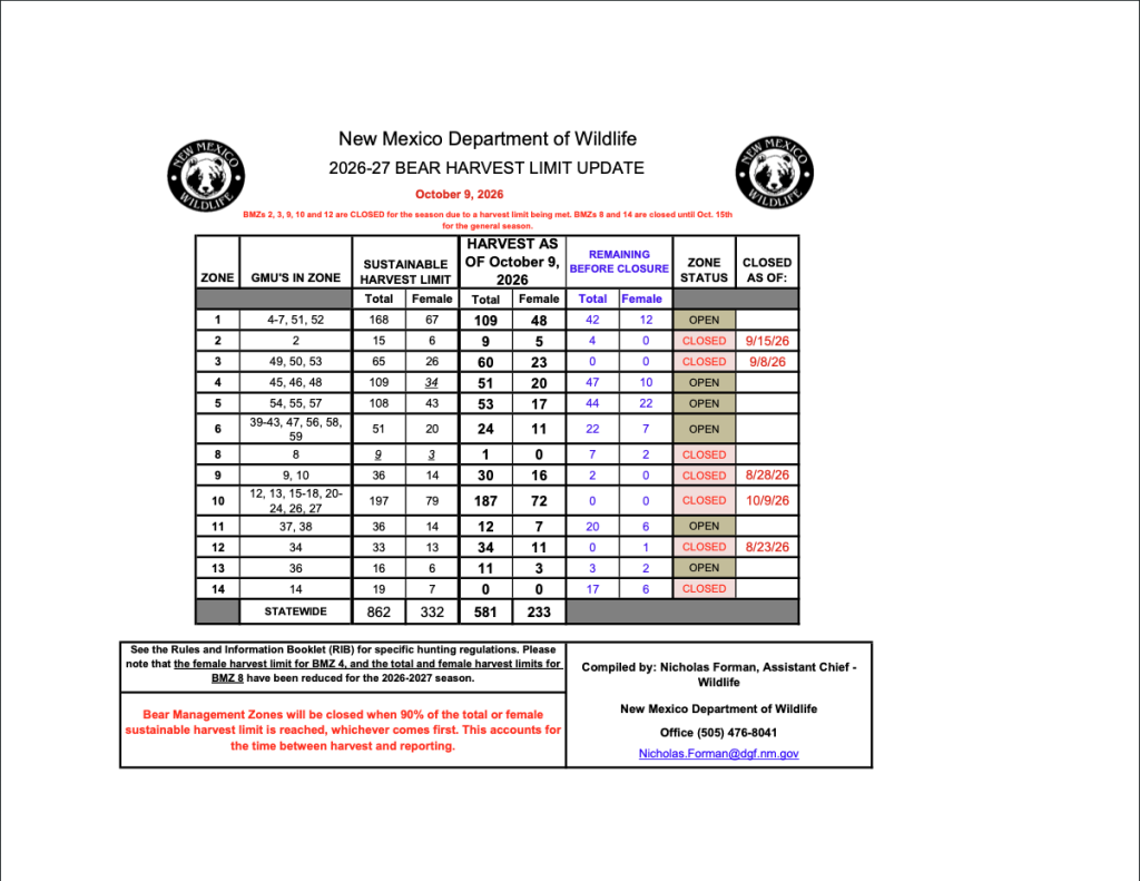 Bear hunting limits for October 9, 2026