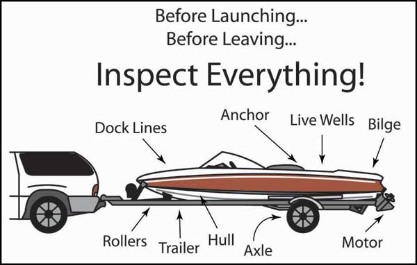 boat inspection - NMDGF Archive News: Aquatic Invasive Species Act will help protect N.M. waters